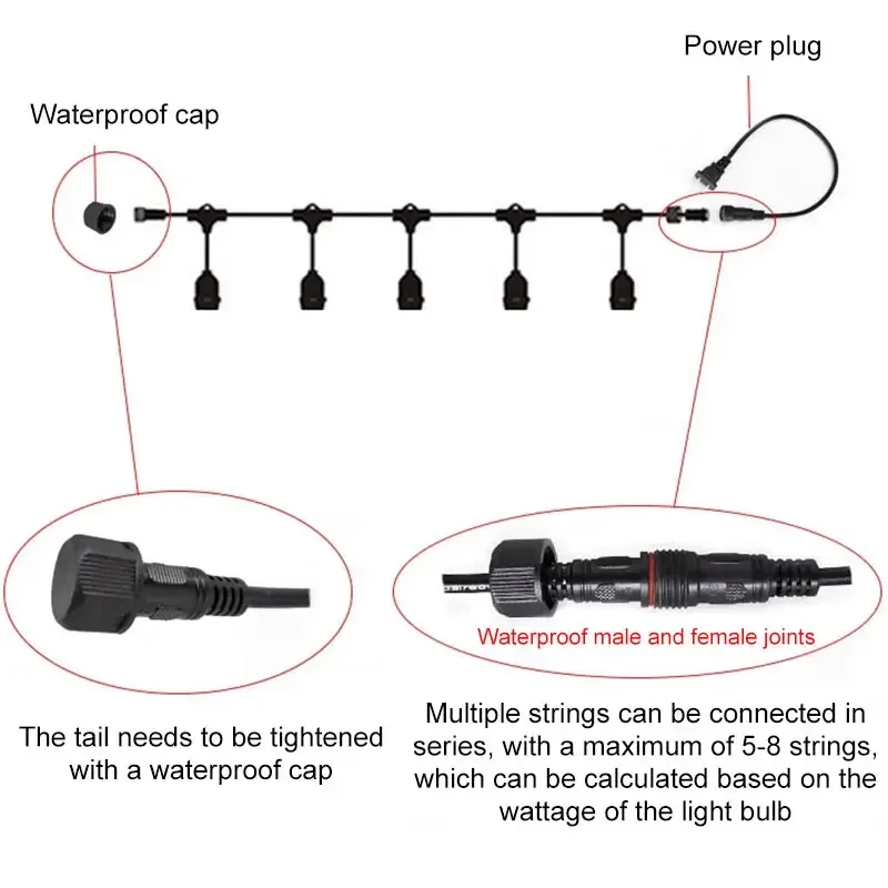 Guirxiété de support de lampe  - Outdoor Power Strip Weatherproof avis et prix